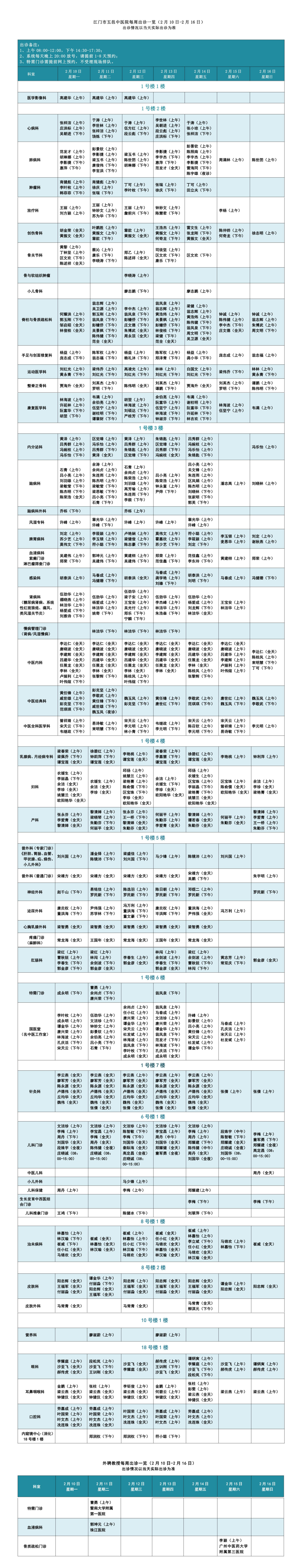 看这里!最新一周门诊医生出诊表(2月10日-2月16日).png