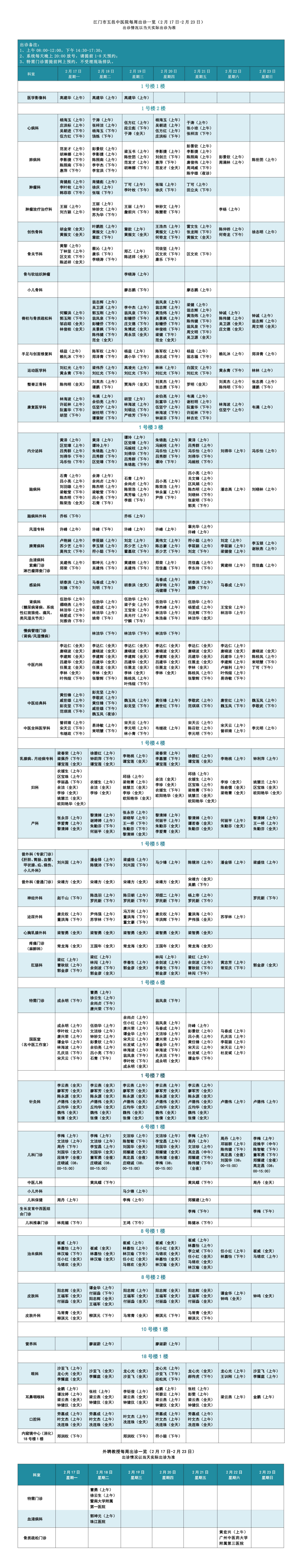 看这里!最新一周门诊医生出诊表(2月17日-2月23日).png